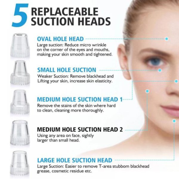Electric Blackhead Remover | Rechargeable Pore Vacuum with 5 Interchangeable Heads