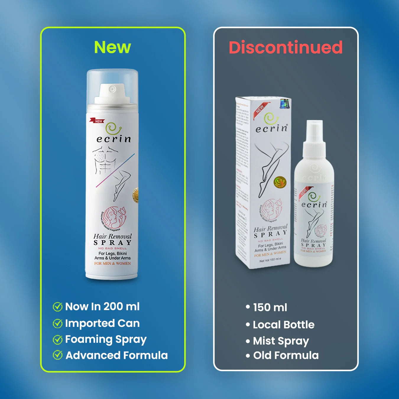 Ecrin Hair Removal Foaming Spray (200ml) | For Women and Men (Unisex)